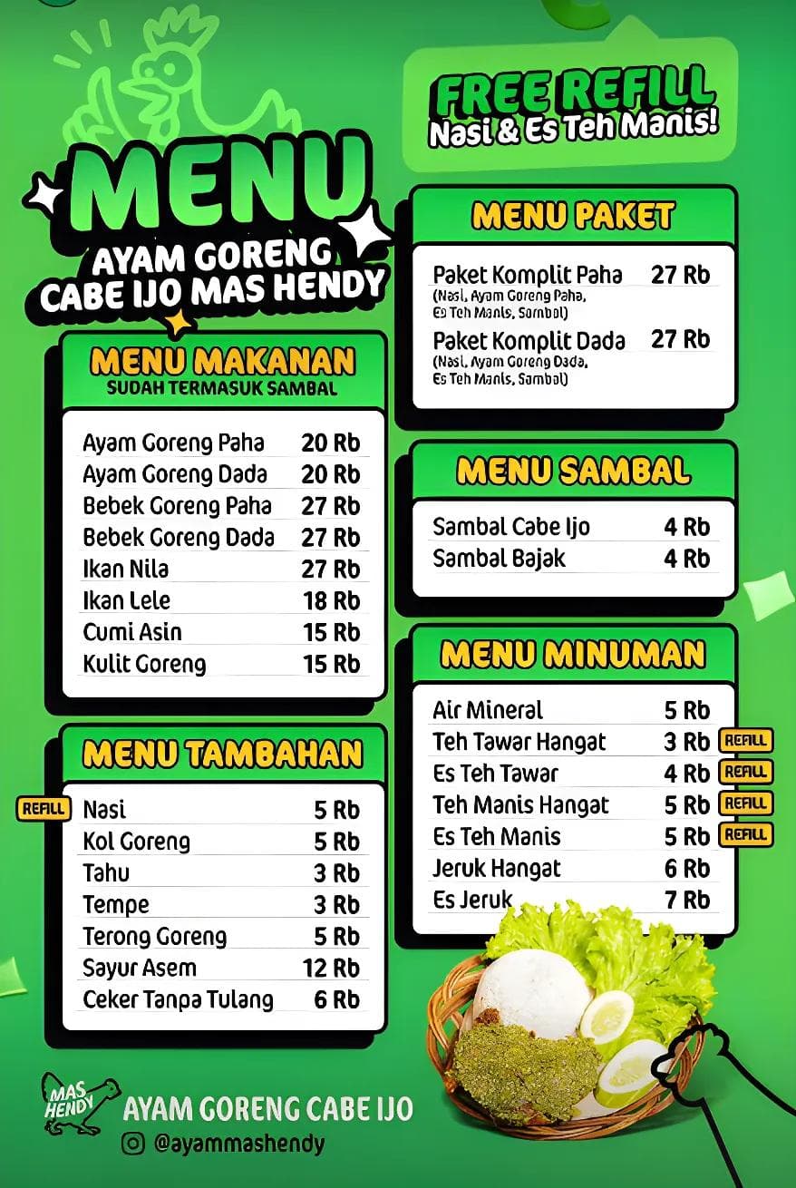 Menu Ayam Goreng Cabe Ijo Mas Hendy